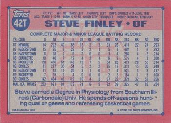 1991 Topps Traded - Gray Card Stock (Pack Version) #42T Steve Finley Back