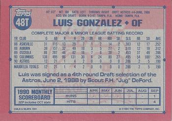 1991 Topps Traded - Gray Card Stock (Pack Version) #48T Luis Gonzalez Back