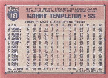 1991 Topps Traded - Gray Card Stock (Pack Version) #118T Garry Templeton Back