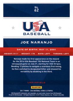 2017 Panini USA Baseball Stars & Stripes - Longevity #62 Joe Naranjo Back
