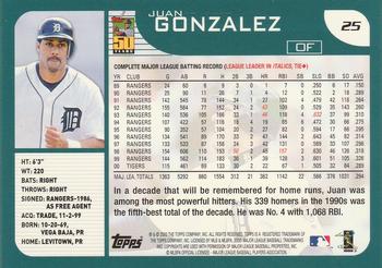 2001 Topps #25 Juan Gonzalez Back
