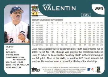 2001 Topps #223 Jose Valentin Back