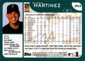 2001 Topps #253 Ramon Martinez Back