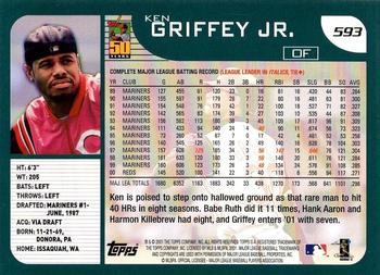 2001 Topps #593 Ken Griffey Jr. Back