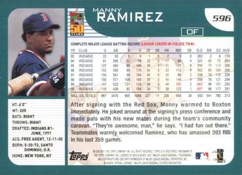 2001 Topps #596 Manny Ramirez Back