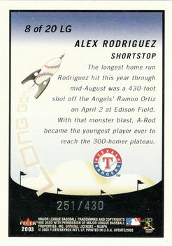 2003 Fleer Tradition Update - Long Gone! #8 LG Alex Rodriguez Back