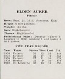 1941 St. Louis Browns (W753) #NNO Elden Auker Back