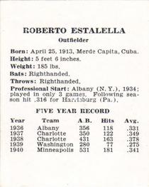 1941 St. Louis Browns (W753) #NNO Roberto Estalella Back