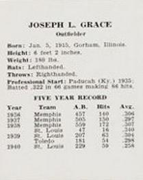 1941 St. Louis Browns (W753) #NNO Joe Grace Back