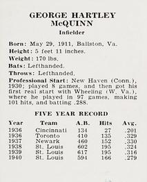 1941 St. Louis Browns (W753) #NNO George McQuinn Back