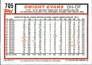 2001 Topps Archives #188 Dwight Evans Back
