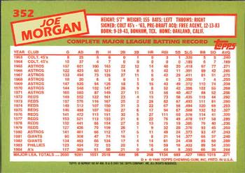 2001 Topps Archives #191 Joe Morgan Back