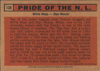 2001 Topps Archives #220 Pride of the NL (Willie Mays / Stan Musial) Back