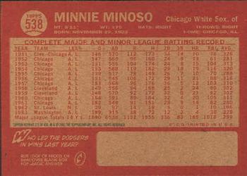 2001 Topps Archives #371 Minnie Minoso Back
