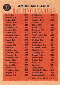 2001 Topps Archives #433 1961 American League Batting Leaders (Norm Cash / Elston Howard / Al Kaline / Jim Piersall) Back