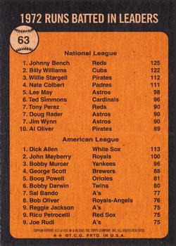 2001 Topps Archives #437 RBI Leaders (Johnny Bench / Dick Allen) Back