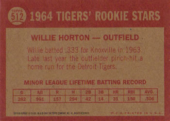 2001 Topps Archives #45 Willie Horton Back