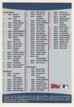 2001 Topps Archives Reserve #NNO Checklist Back