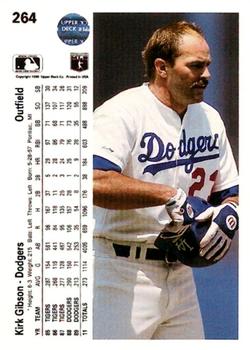 1990 Upper Deck #264 Kirk Gibson Back