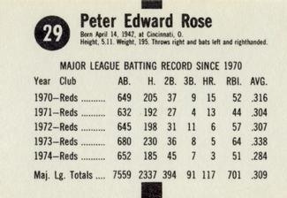 1975 Hostess Twinkies #29 Pete Rose Back