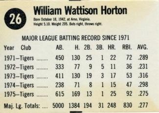 1976 Hostess Twinkies #26 Willie Horton Back