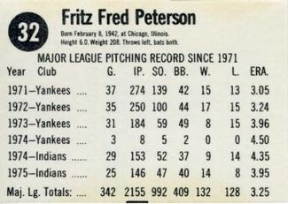 1976 Hostess Twinkies #32 Fritz Peterson Back