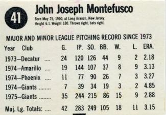 1976 Hostess Twinkies #41 John Montefusco Back