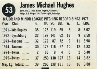 1976 Hostess Twinkies #53 Jim Hughes Back