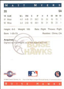 1993 Classic Best Boise Hawks #20 Matt Myers Back