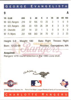 1993 Classic Best Charlotte Rangers #9 George Evangelista Back