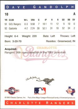 1993 Classic Best Charlotte Rangers #10 Dave Gandolph Back