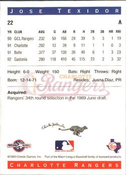 1993 Classic Best Charlotte Rangers #22 Jose Texidor Back