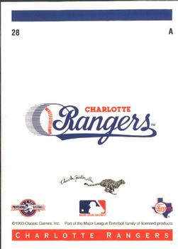 1993 Classic Best Charlotte Rangers #28 Logo Card Back