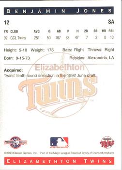 1993 Classic Best Elizabethton Twins #12 Benjamin Jones Back