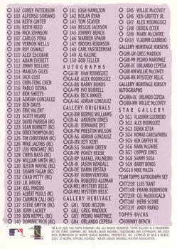 2001 Topps Gallery #NNO Checklist Back