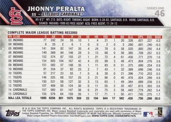 2016 Topps - Sparkle Foil #46 Jhonny Peralta Back