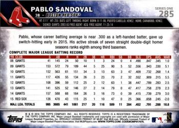 2016 Topps - Sparkle Foil #285 Pablo Sandoval Back