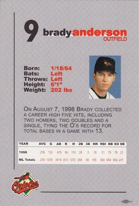 1999 Baltimore Orioles SGA Photocards #NNO Brady Anderson Back