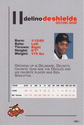 1999 Baltimore Orioles SGA Photocards #NNO Delino DeShields Back