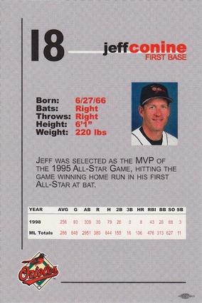 1999 Baltimore Orioles SGA Photocards #NNO Jeff Conine Back