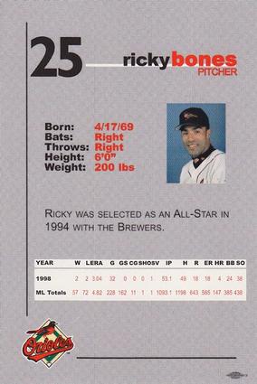 1999 Baltimore Orioles SGA Photocards #NNO Ricky Bones Back