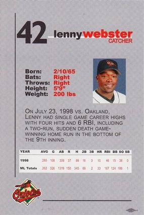 1999 Baltimore Orioles SGA Photocards #NNO Lenny Webster Back