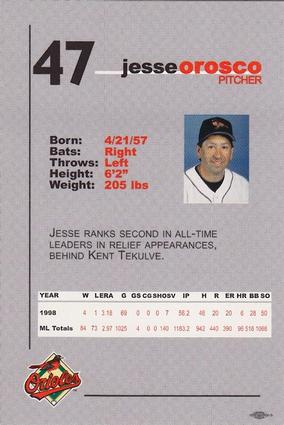 1999 Baltimore Orioles SGA Photocards #NNO Jesse Orosco Back