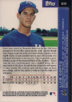 2001 Topps HD #20 Luis Cotto Back