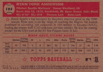 2001 Topps Heritage #185 Ryan Anderson Back