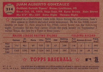 2001 Topps Heritage #214 Juan Gonzalez Back