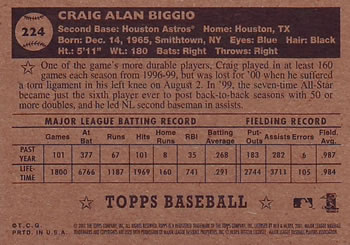 2001 Topps Heritage #224 Craig Biggio Back