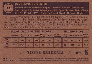 2001 Topps Heritage #22 Jose Vidro Back