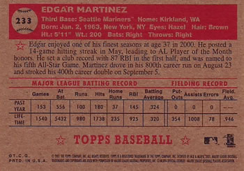 2001 Topps Heritage #233 Edgar Martinez Back