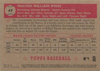 2001 Topps Heritage #47 Walt Weiss Back